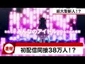 【VTuberNews】初配信で同接38万人登録者数80万人超え!超大型新人VTuberデビュー!?【結城さくな】