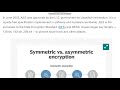 Understanding Cryptography: Public-Key & Asymmetric Encryption Explained 🔐