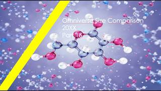 Omniverse Size Comparison 20XX Part 16 - 650 pm to 900 pm