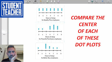 Estimate Center Using Dot Plots - Practice - Data and Statistics - 6th Grade Math