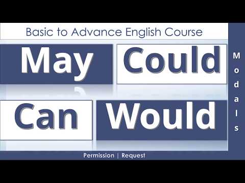 How to Use May Could Would Will Can Permission Request in Urdu - Learn E...