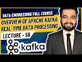 Overview of Apache Kafka | Data Engineer Full Course | Lecture 56