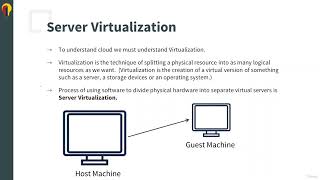 What is Virtualisation in Cloud Computing | Lecture 8