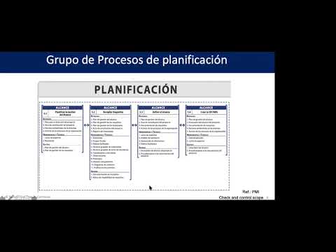 Grupo de procesos
