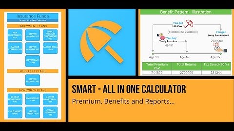 How to access plan features - Smart All In One Calculator