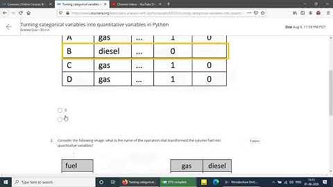 Coursera Course Data Analysis With Python - IBM Course All Week Answers