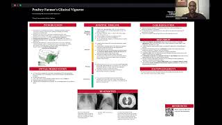 ACP Clinical Vignette Media