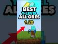 Where to find ALL ORES! (1.20)