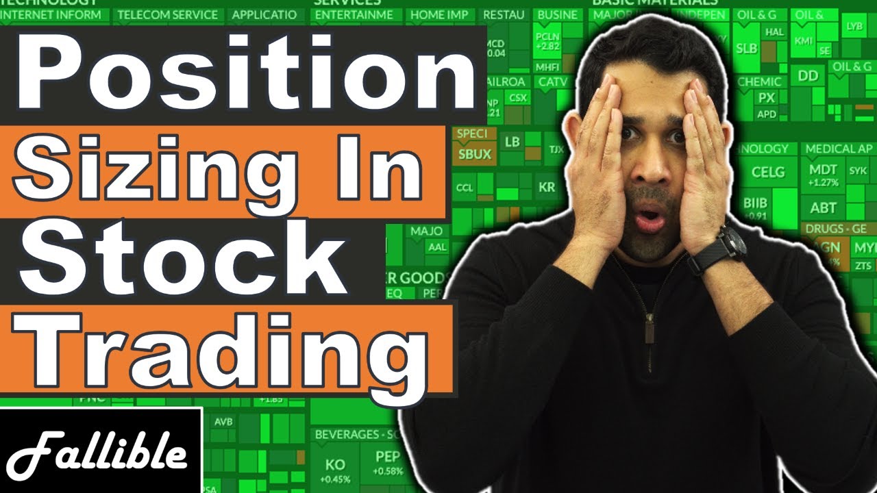 Why Position Sizing Is Important | Risk Control In Stock Trading Explained