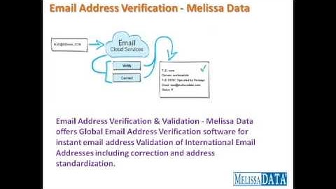 Email Address Verification - Melissa Data