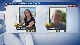 Mexico Beach mayor defeated Tuesday night