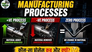 Manufacturing Processes | Zero, Positive, Negative process | @RoyalMechnoz #mechanical