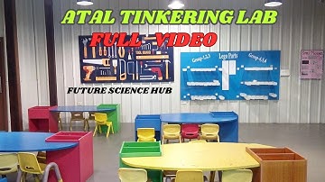 Atal Tinkering Lab Explained in Hindi - Scheme details | IE tinker labs | Infinite Engineers 2025