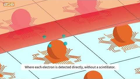 The Cheetah Hybrid Pixel Detector for Electron Microscopy