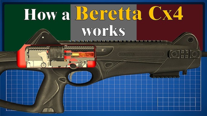 Beretta MX4 Storm: Ergonomy Defined