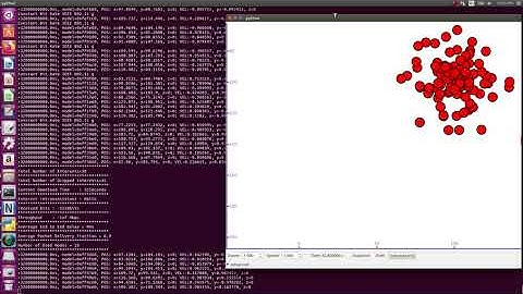 +91 9176206235(call/whatsapp)Effective Congestion Control in Mobile Adhoc Network in Ns3 Simulator