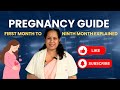Pregnancy Positive के बाद क्या करें? 🤰 | Month-by-Month Pregnancy Guide (1–9 Months)
