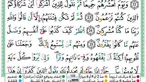 سورة الأنعام  /  توفيق النوري برواية ورش عن نافع ( مكتوبة )