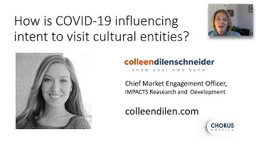 Part 5 How COVID 19 Influences Intent to Visit Cultural Entities