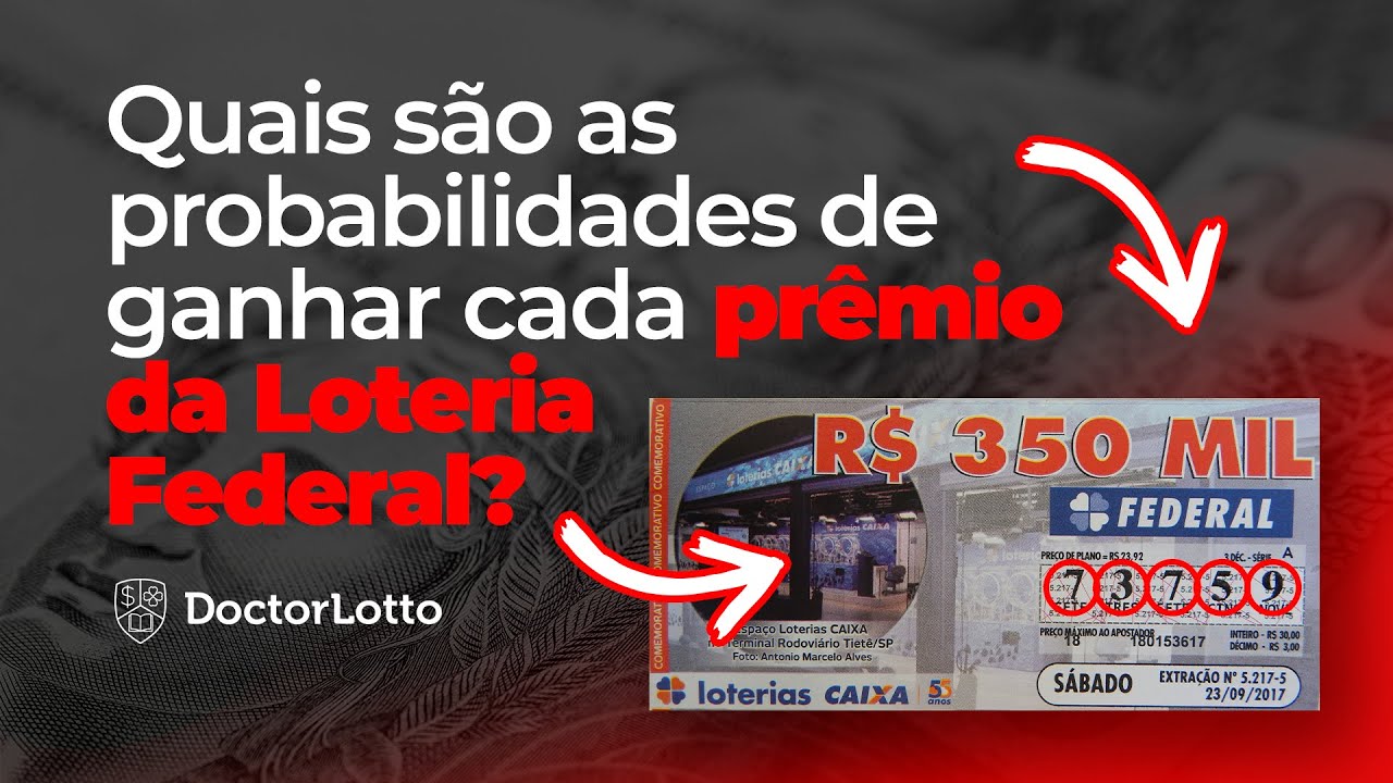 Loteria Federal: Qual o jogo mais fácil de acertar na loteria federal?, Loterias