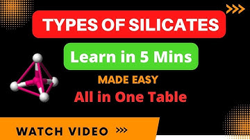 Types of Silicates| p-block elements| Class 12| Learn in 5 Mins | Short Table