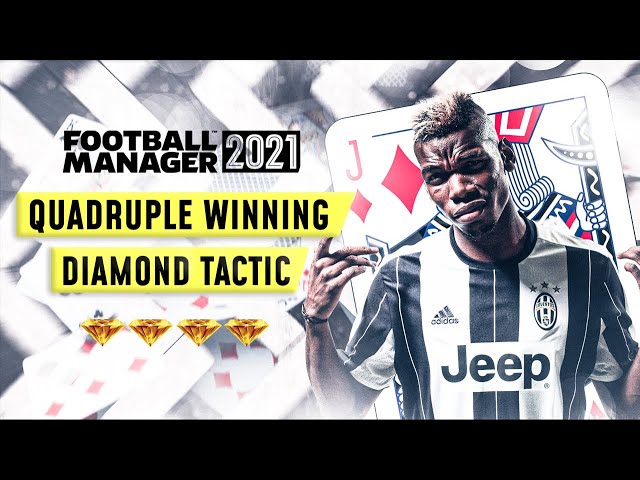 MrSpaceman's Best Football Manager 2021 Tactic  QUADRUPLE WINNING FM21  Tactic •