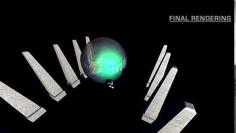 OpenGL frame rendering decomposition with NVIDIA NSight Graphics