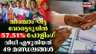 LIVE | അഞ്ചാം ഘട്ട വോട്ടെടുപ്പിൽ 57.51% പോളിംഗ് ; വിധി എഴുതിയത് 49 മണ്ഡലങ്ങള്‍ | Lok Sabha Election