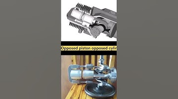 OPOC Engine | Opposed piston Opposed cylinder #cad #3ddesign   #science #shorts#youtubeshorts