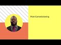 Equipment Commissioning Checklist with eAuditor