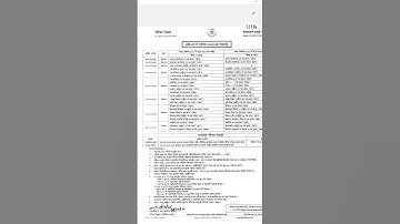 উন্মুক্ত বিশ্ববিদ্যালয় এইচ এসসি রুটিন ২য় ২০২৪ Bou HSC Routine Bangladesh Open University HSC Routine