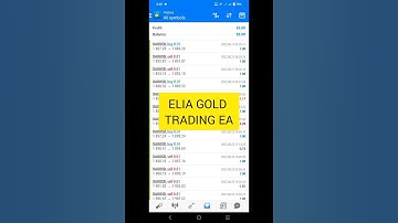 Challenge Passing Gold Robot Fix Lot Size Maximum Profit #forextrading #ea #elia