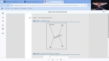 Lab Assignment 2.4 Orion