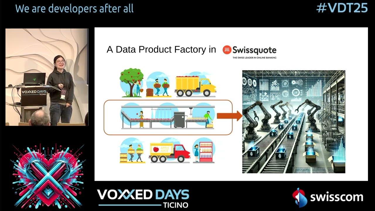 Bulk data processing and postgresql thingy by yingkun bai youtube