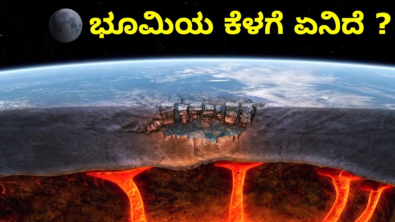 INSIDE THE EARTH || ಭೂಮಿಯ ಕೆಳಗೆ ಏನಿದೆ ?