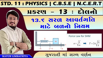 11 SCIENCE PHYSICS | CHAPTER 13 | 13.6 FORCE LAW FOR SIMPLE HARMONIC MOTION