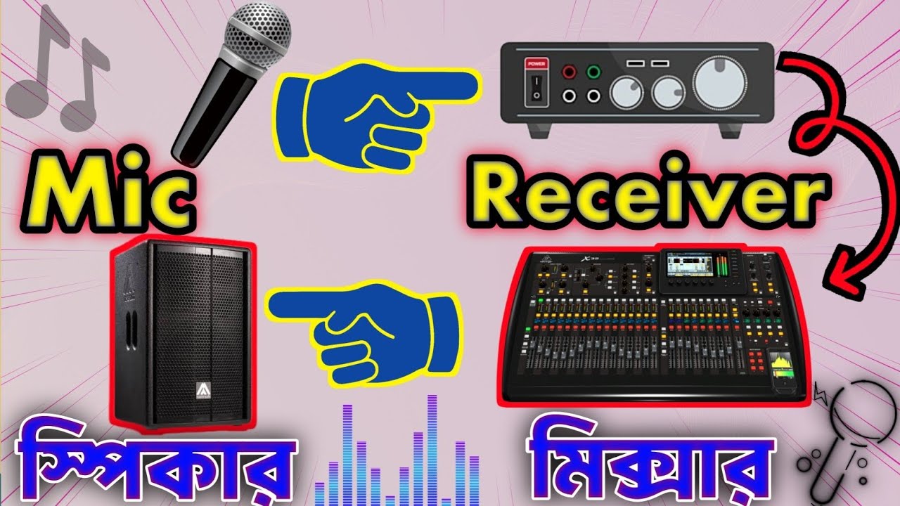 ইয়ামাহা ৪৮ চ্যানেলের মিক্সার। ইয়ামাহা মিক্সার চালানোর নিয়ম। (Beginner Guide)