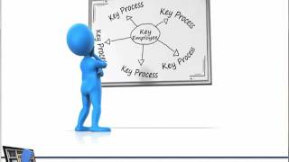 3 Mistakes Business Process Documentation