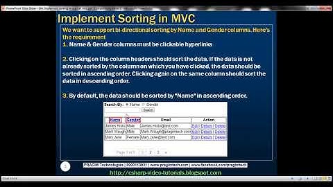 Part 64 Implement sorting in asp net mvc