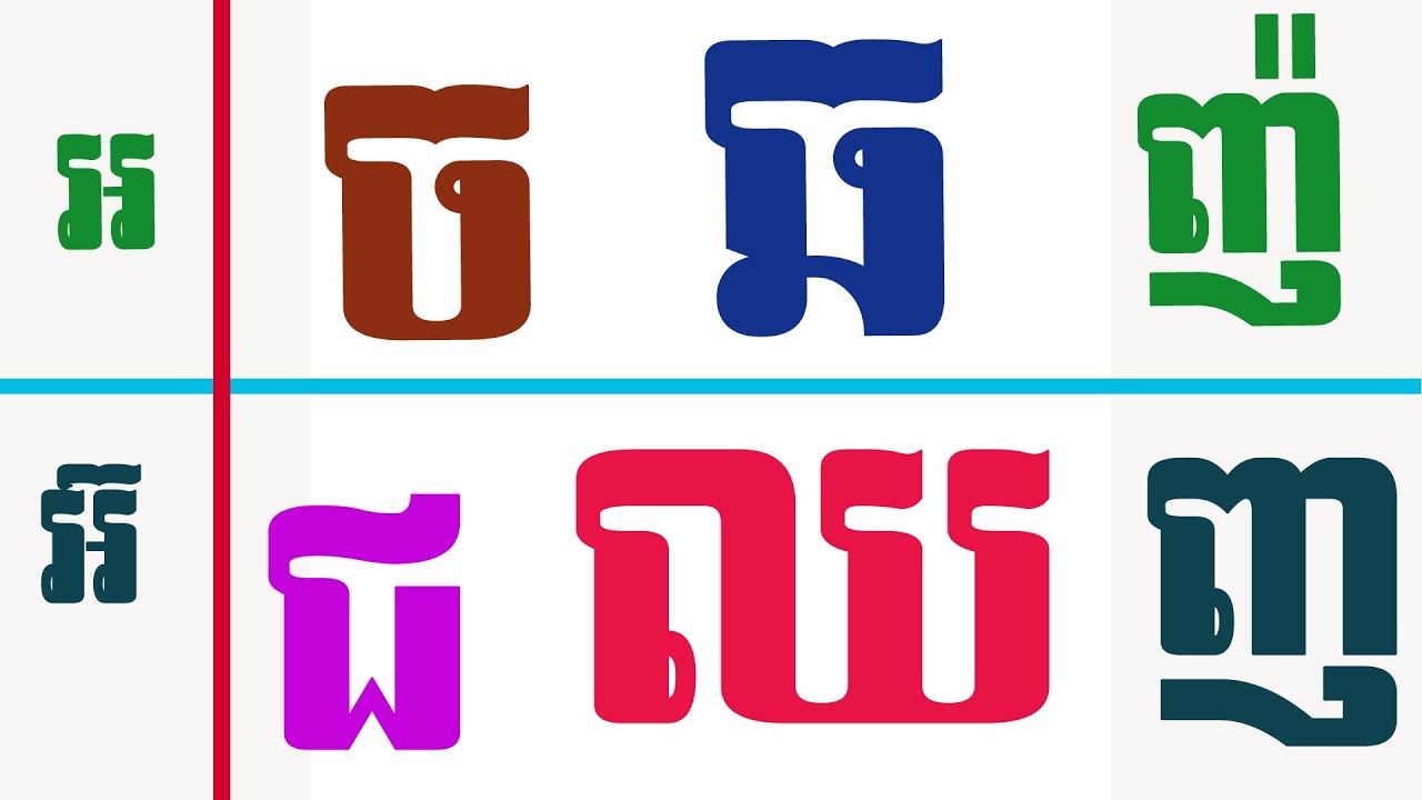ចចាចិចីចឹចឺ ប្រកបអក្សរខ្មែរ ភាសាខ្មែរ | Khmer Letter Spelling Part 2 ...