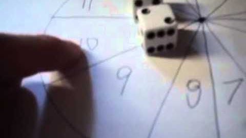 Dice Divination