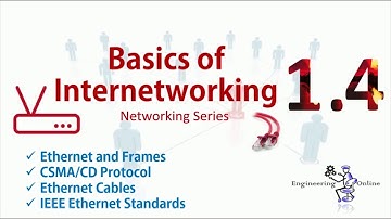 Basics of Internetworking (Part 4) | Module 01 | Networking Series