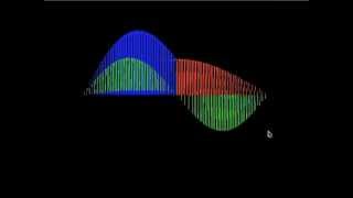 Lesson4: Superposition and Stationary States