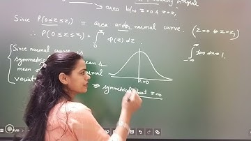 STANDARD NORMAL DISTRIBUTION | Definition & Examples | Numerical Analysis | Sem 5 th ba/bsc maths |