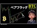 【反発上昇】ビットコインの反発は限定的で終わる可能性が高い【ナスダック,ゴールド】
