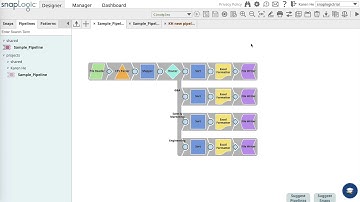 How to reassign fields using the Router Snap