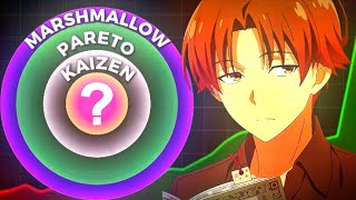 5 Underrated Productivity Principles That Actually Works Net Worth