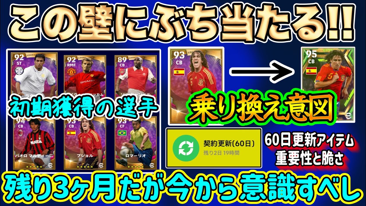 【整理しよ!!】eFootball2023 イーフト×ミニマリスト『初期獲得選手必要?』初期FPより通常が強い場合 保有数パンパン解消へ 契約 ...