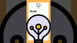 How to work with Strings? | C Programming #education #datastructuresexplained #learning