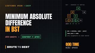 LeetCode #530: Minimum Absolute Difference in BST, Inorder With a Prev Pointer